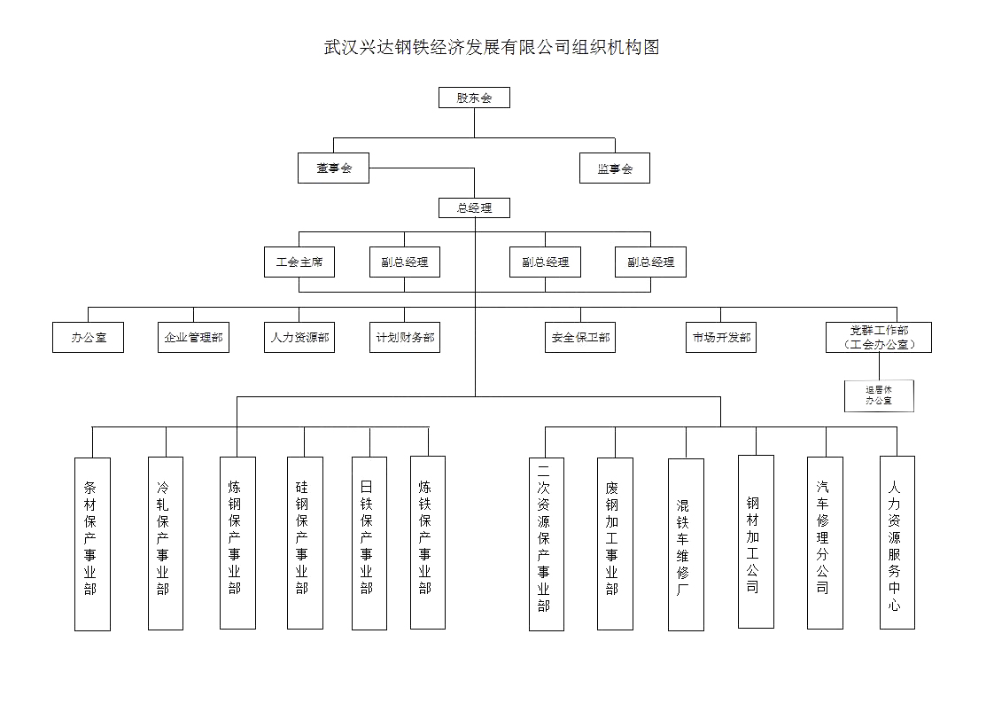 组织机构图_01.jpg